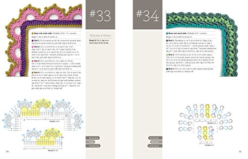 Every Which Way Crochet Borders: 139 Patterns for Customized Edgings