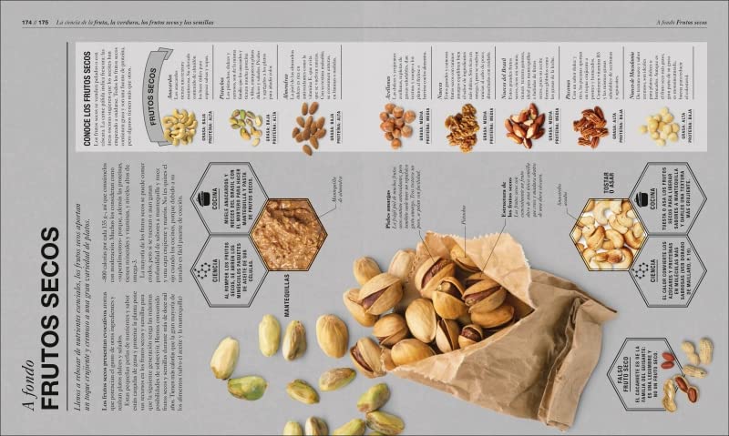 Cocinología: La ciencia de cocinar