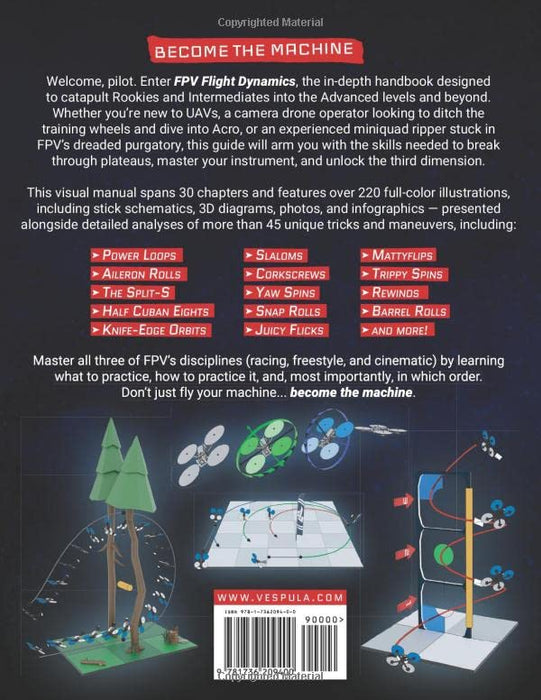 FPV Flight Dynamics: Mastering Acro Mode on High-Performance Drones