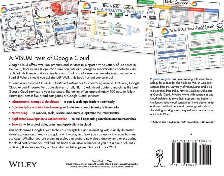 Visualizing Google Cloud: 101 Illustrated References for Cloud Engineers and Architects